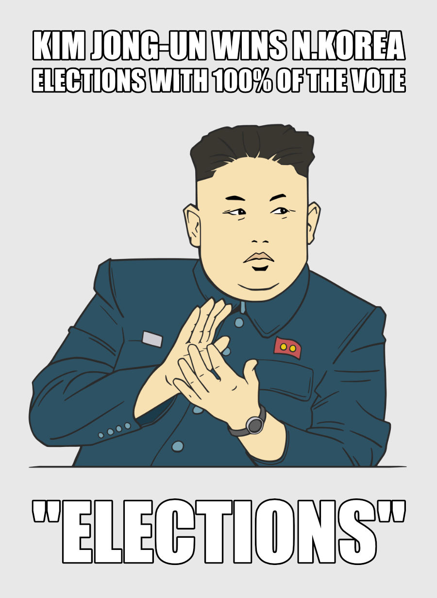 Photograph of Kim Jong Un posting a card into a ballot box. The caption reads: Kim Jong Un wins North Korea elections with 100% of the vote.